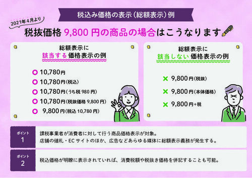 「総額表示」義務化に伴うお知らせ